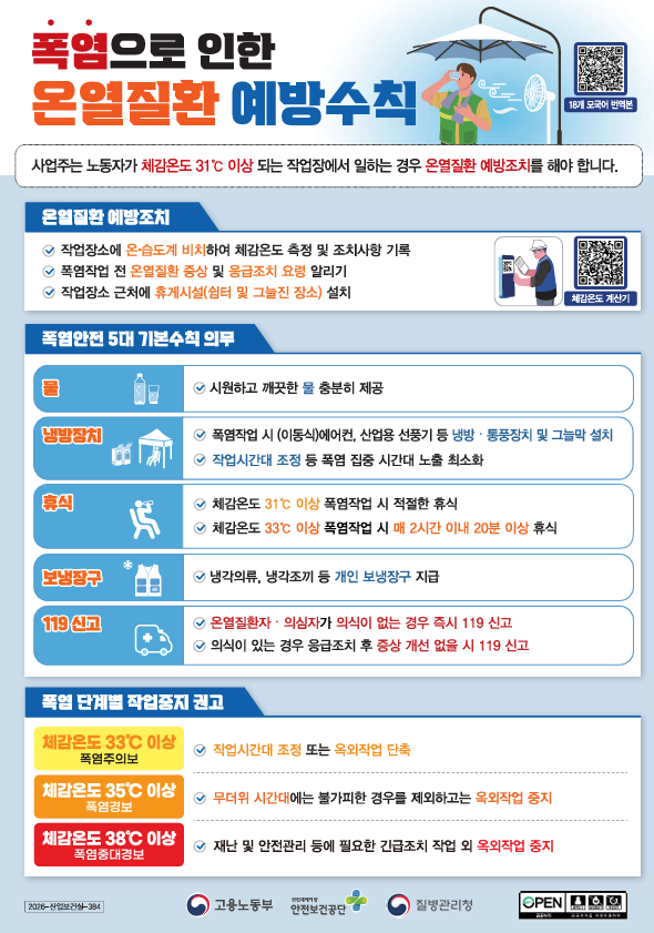 폭염으로 인한 온열질환 예방수칙