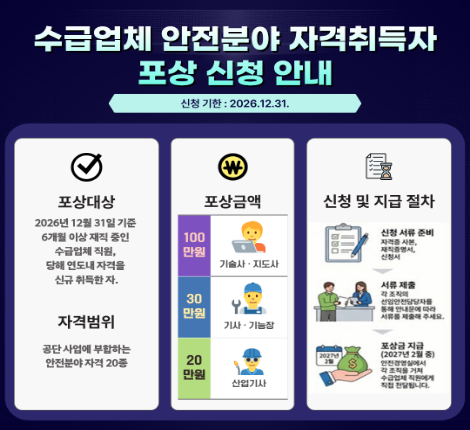 수급업체 안전분야 자격취득자 포상 신청 안내 신청기한 2026년 12월 31일 까지, 포상대상 등 자세한 내용은 배너 클릭